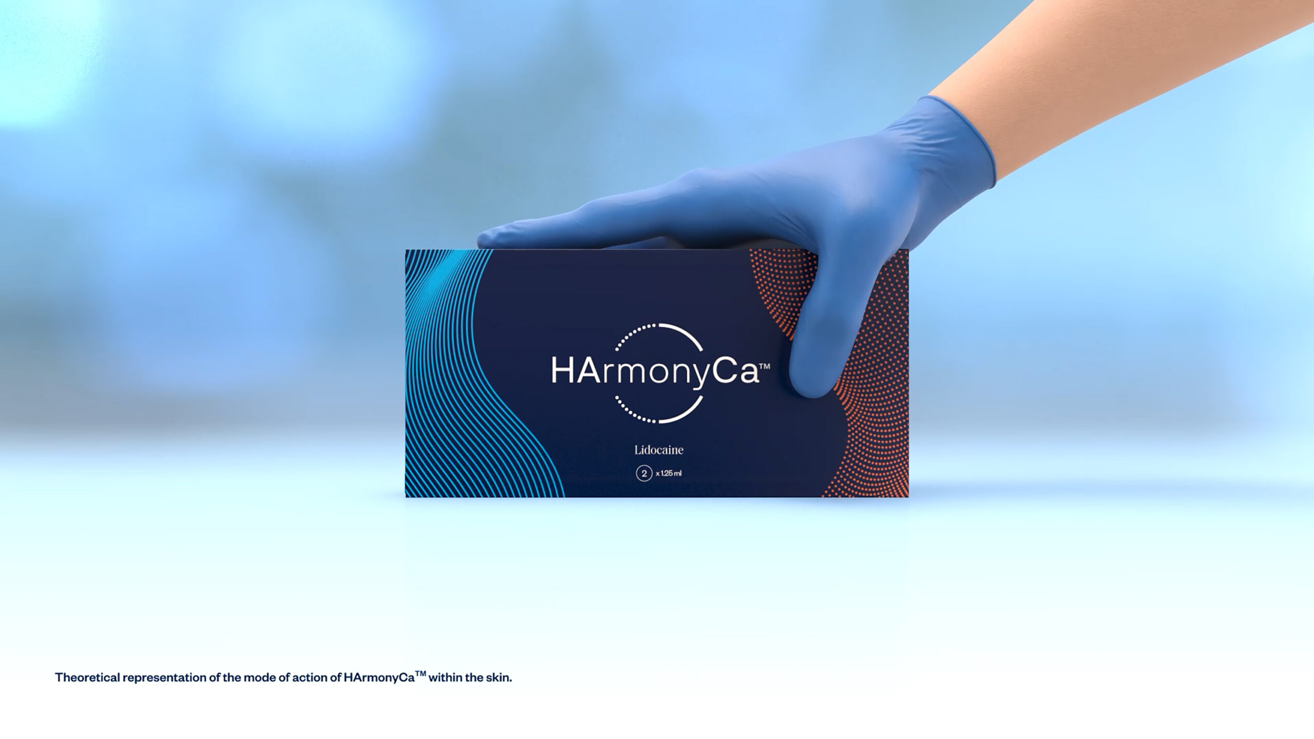 harmonyca